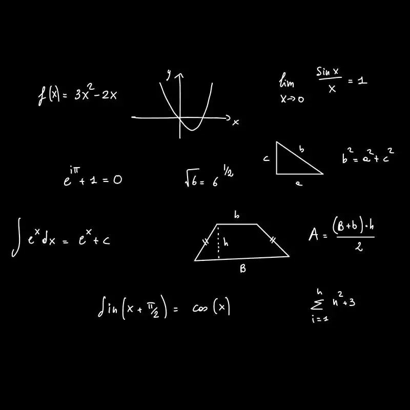 Errori INVALSI matematica